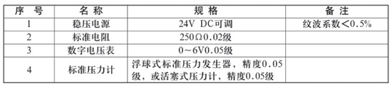 儲罐差壓液位計校驗時所需設(shè)備對照表